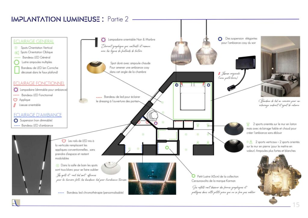 implantation lumineuse