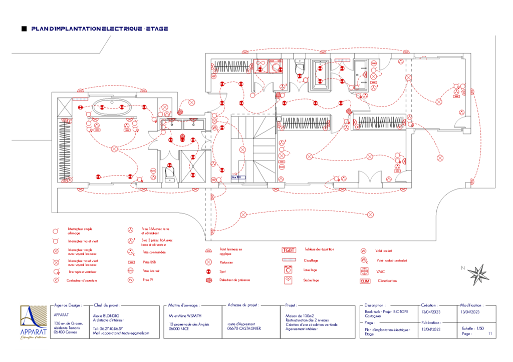 implantation électrique